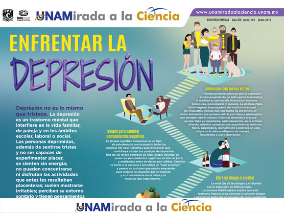 UNAMirada a la Ciencia