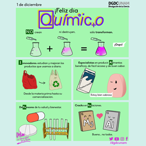 Día del químico