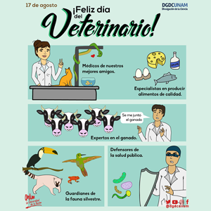 Día del veterinario