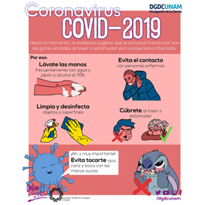 Coronavirus: COVID-2019