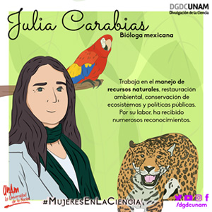 Julia Carabias