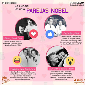 Parejas Nobel