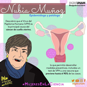Nubia Muñoz: epidemióloga y patóloga