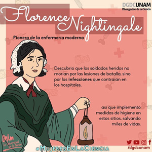 Florence Nightingale