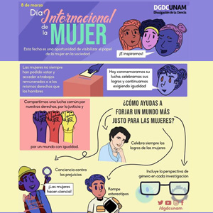 Día Internacional de la Mujer