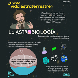 Astrobiología