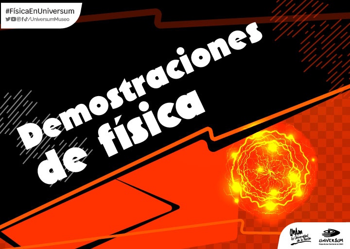 Demostraciones de Física