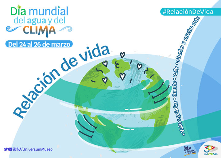 El agua y el clima: relación de vida
