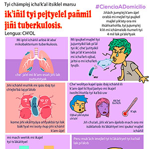 Tuberculosis