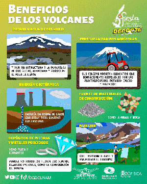 Beneficios de los volcanes