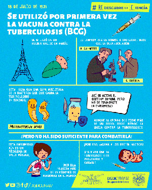 Vacuna contra la tuberculosis